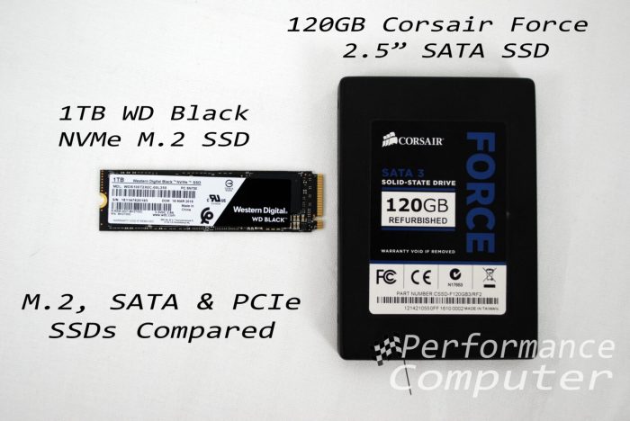 SSD Slow to Load Games? Reasons and Fixes Here SSD NVMe Meningkatkan Kecepatan Loading Game
